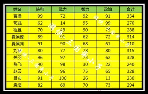 三国志13怎么招募兵