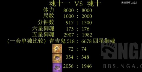 阴阳师怎么存几千体力