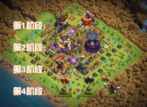 部落冲突怎么发展部落[图1]