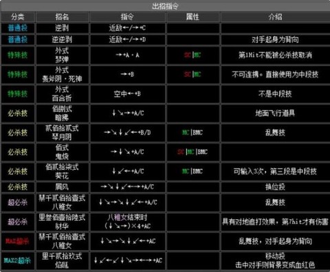 拳皇2002怎么开始