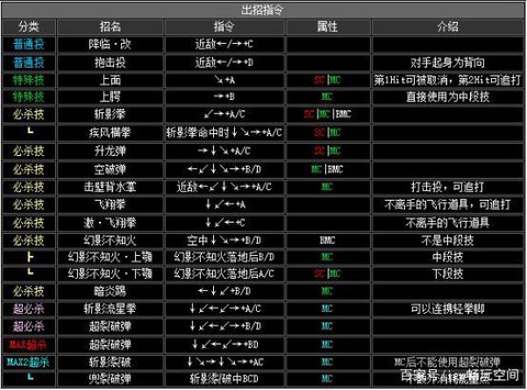 拳皇2002怎么开始[图1]