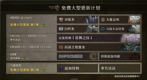 怪物猎人4什么时候出[图2]