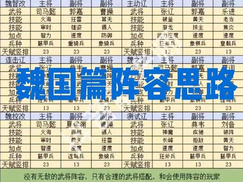 三国群英传怎么升战力
