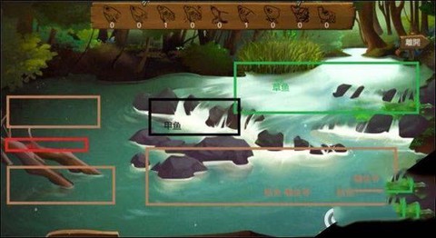 侠客风云传怎么站位[图1]