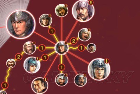 三国志13如何结绊[图2]