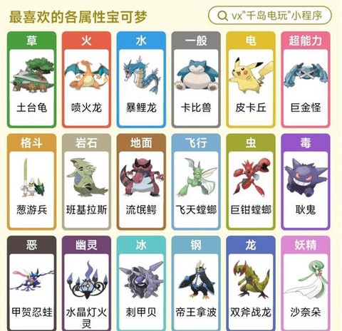 做宝可梦是什么意思[图1]