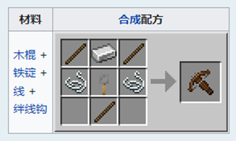 迷你世界的弩怎么得[图2]