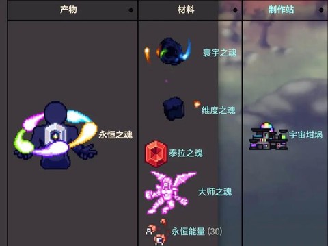 永恒纪元碎魂星怎么弄[图1]