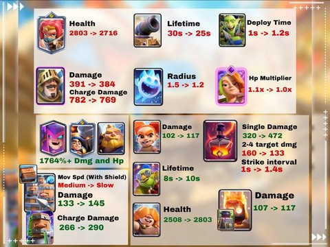 皇室战争为什么会连输[图1]