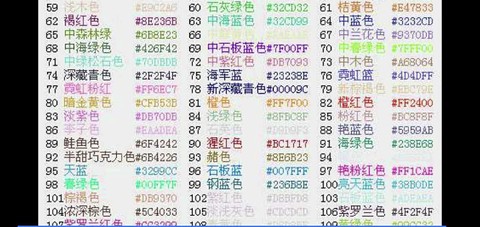 球球大作战有什么名字[图2]