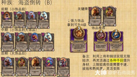 炉石传说海盗战怎么玩[图1]