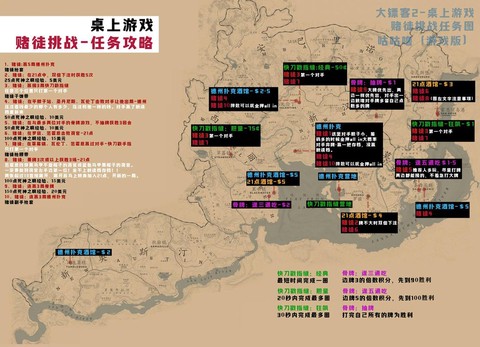 荒野大镖客2如何打劫[图1]