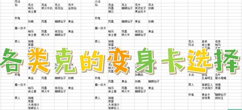 大话西游2什么克水[图1]