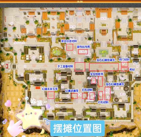 天龙八部商店怎么盘出[图2]