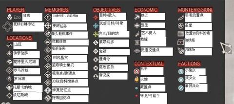 刺客信条2怎么暗杀[图2]