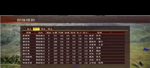 三国志13怎么单挑[图1]