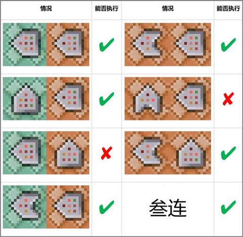 我的世界命令方块怎么弄出来[图2]