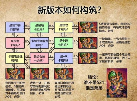 炉石传说怎么进欧服[图2]