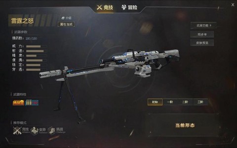 生死狙击什么枪最好用[图1]