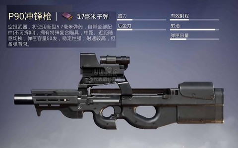 绝地求生什么武器好