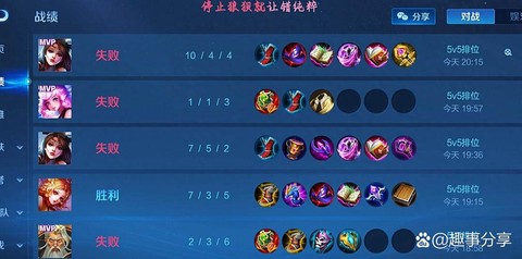 王者荣耀输出什么意思